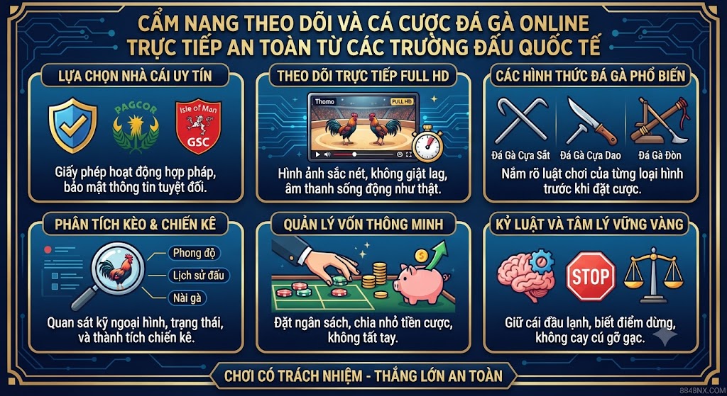 đá gà online trực tiếp