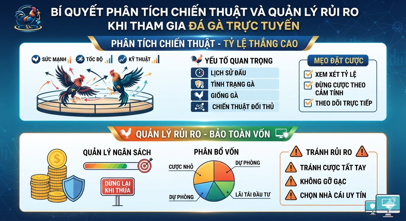 da ga truc tuyen